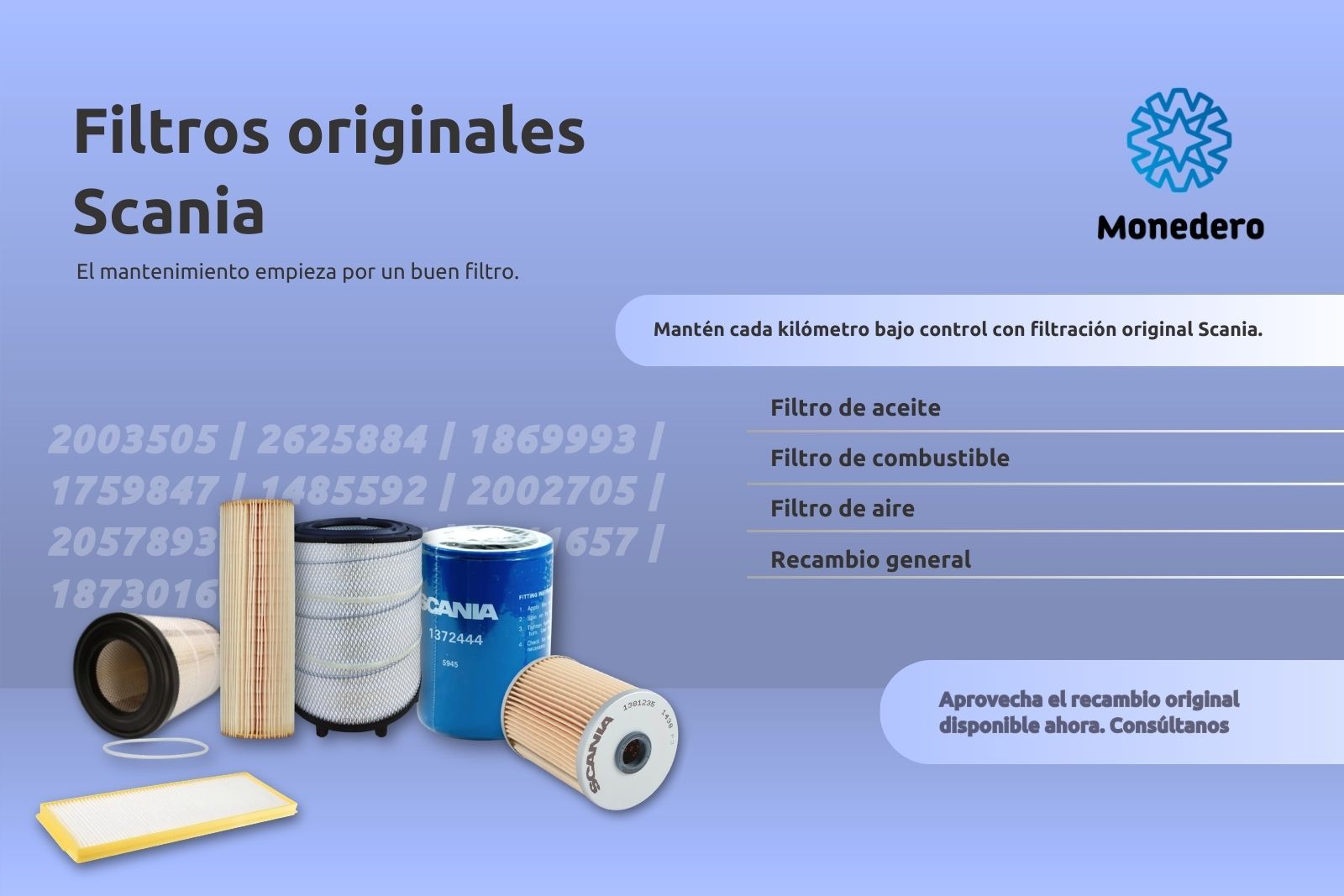Filtros originales Scania