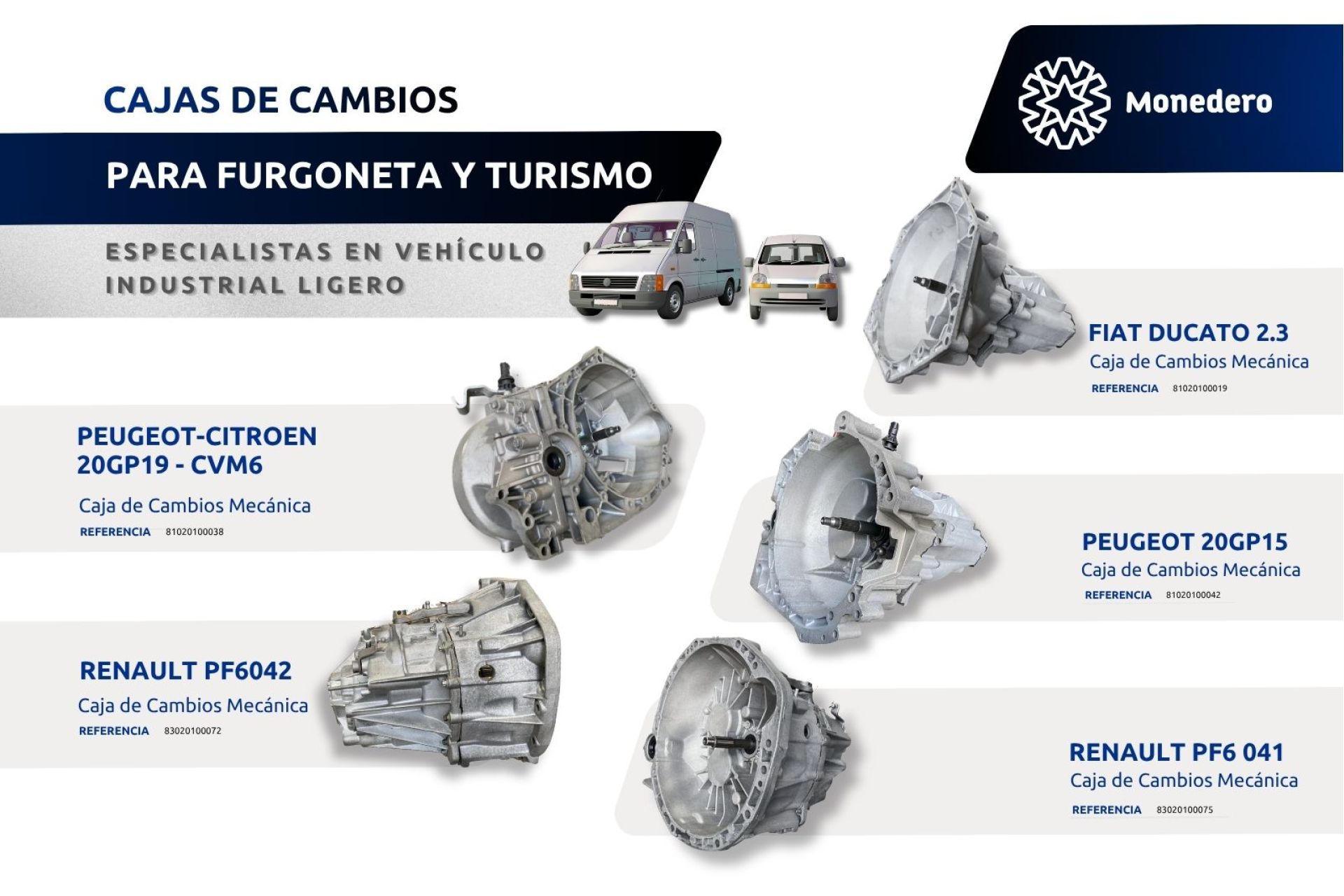 cajas de cambio furgoneta y turismo